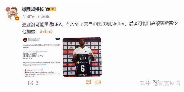 CBA买断合同规定 示意图