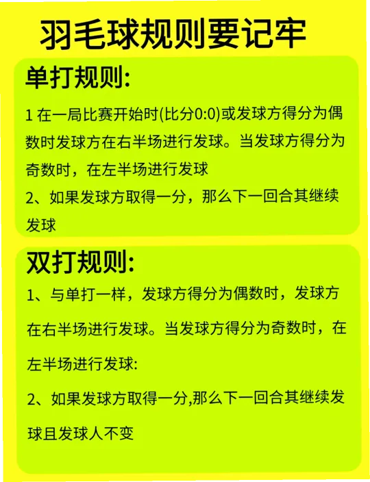 羽毛球比赛规则 示例图