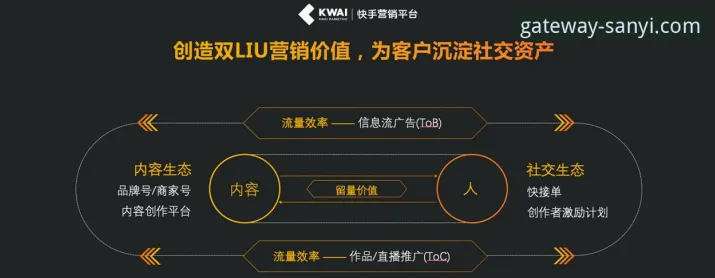 三亿体育iOS评测